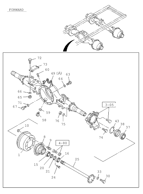 Partial Engine